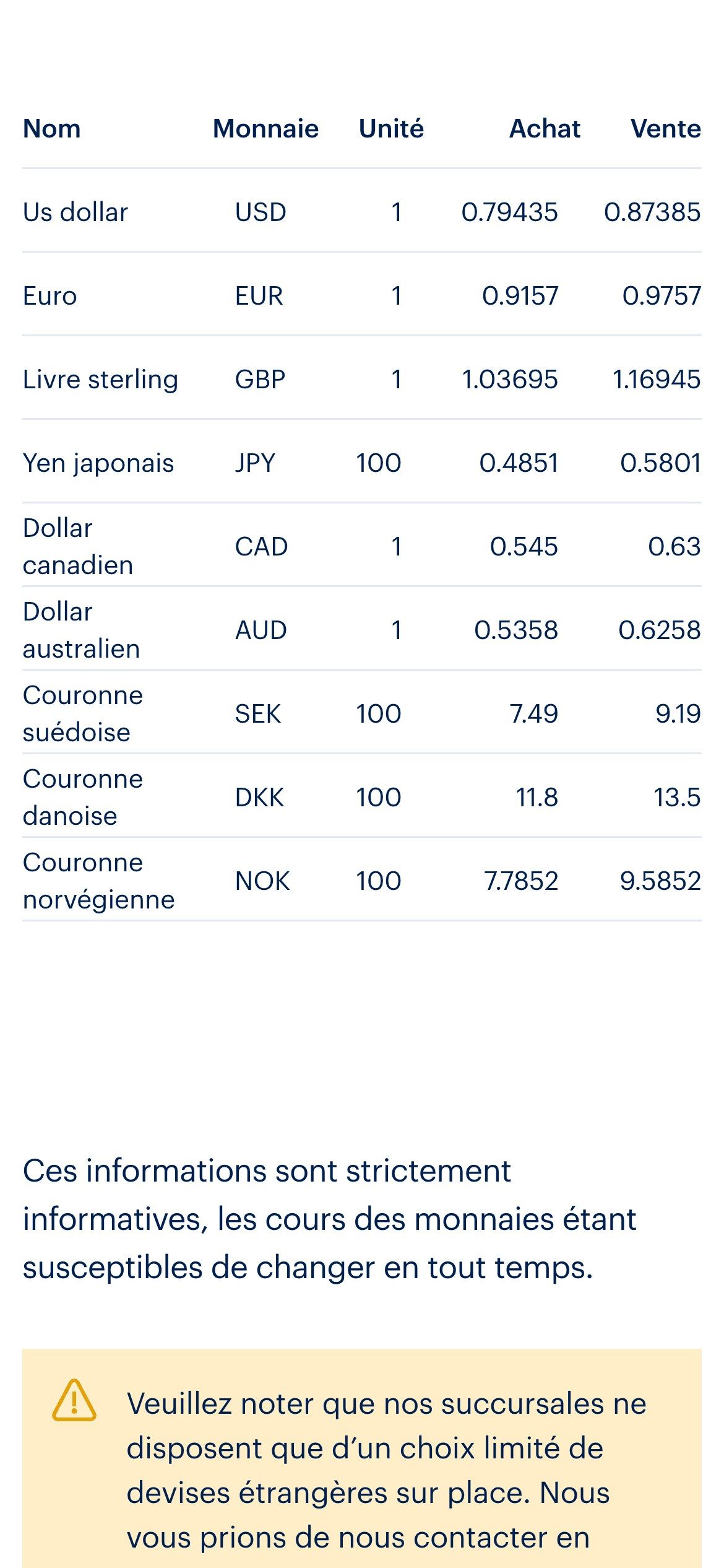 CER on mobile